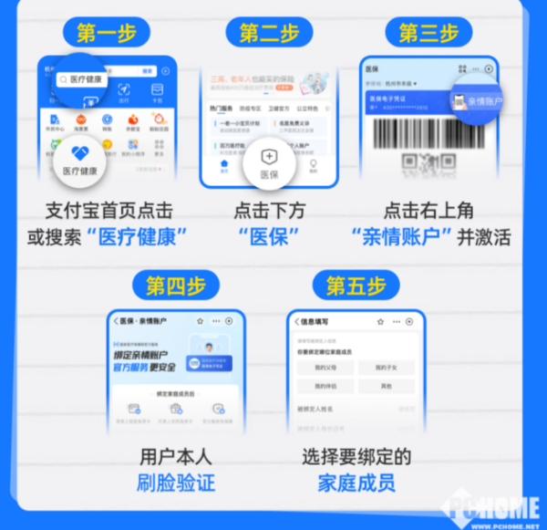 五家渠最新医保卡怎么绑定子女使用方法分析(最方便真实的五家渠医保卡绑定子女使用流程方法)