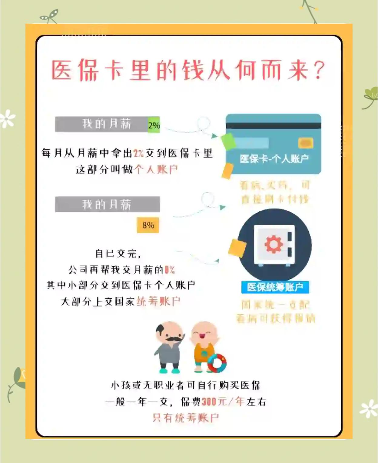 五家渠最新怎么把医保卡里的钱取出来方法分析(最方便真实的五家渠医保卡提取现金方法方法)