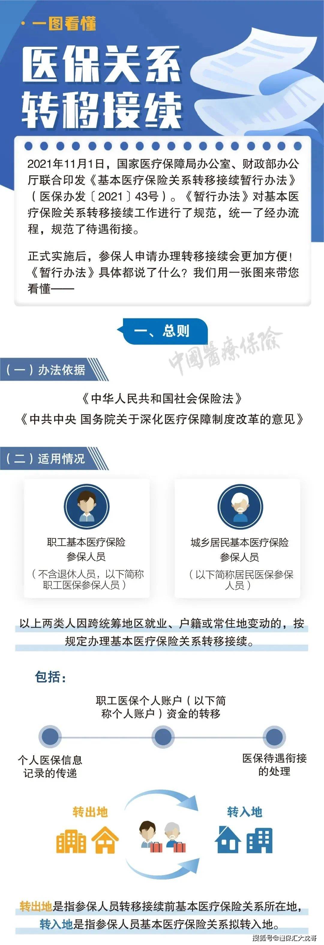 五家渠最新医保怎么套现提现取现方法分析(最方便真实的五家渠医保钱如何套现方法)