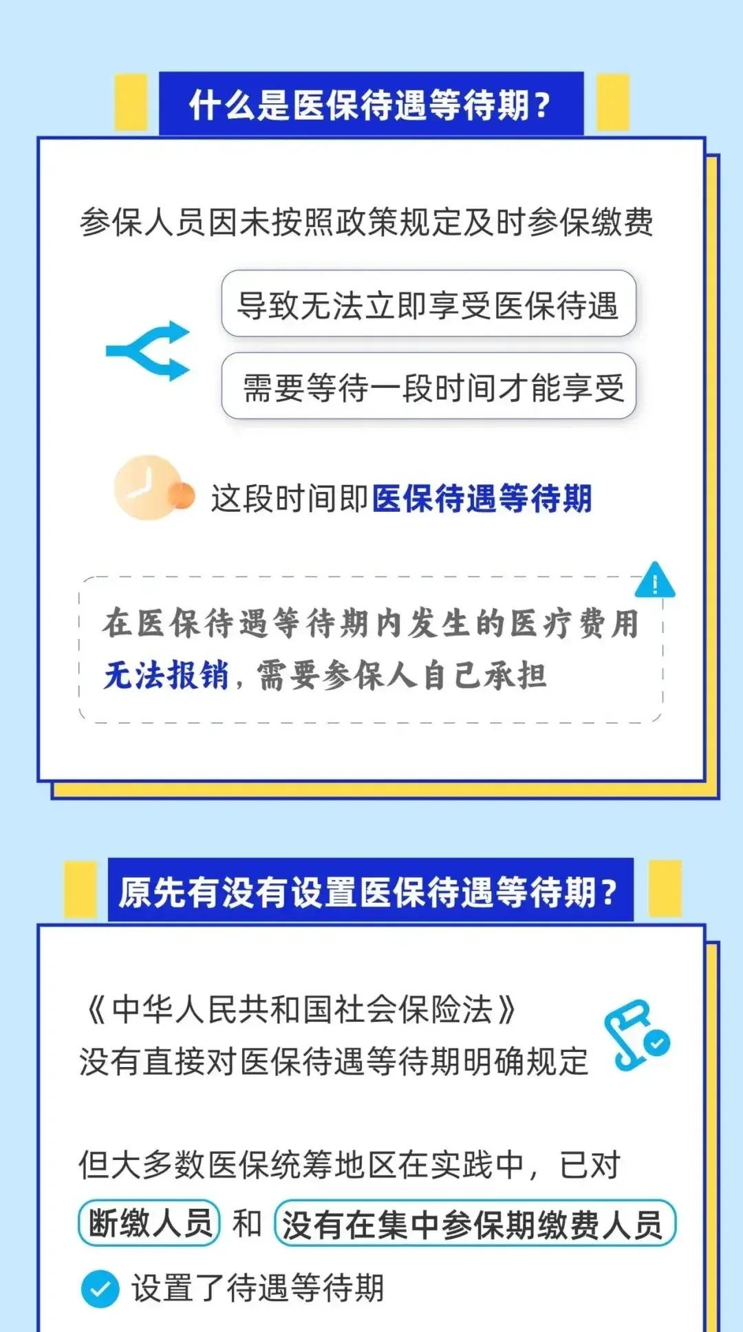 五家渠关于套医保卡联系方式2025的信息