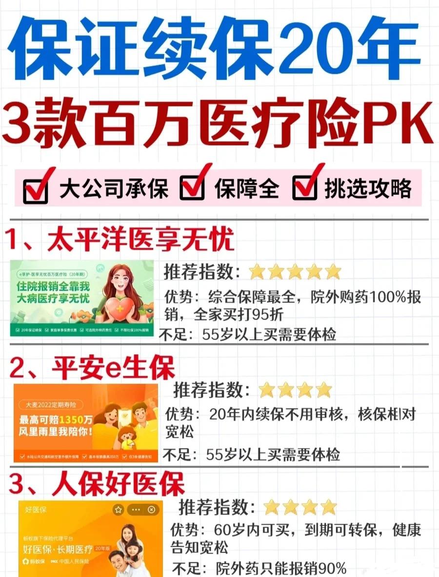 五家渠最新医疗保险60%和100%区别方法分析(最方便真实的五家渠医保缴费比例60%和100%的区别方法)
