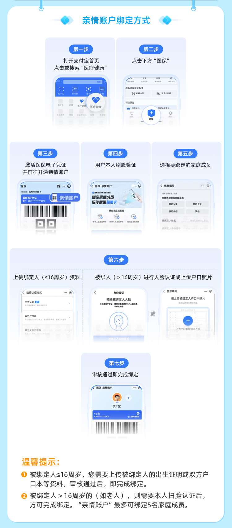 五家渠最新医保卡如何绑定手机电子医保卡方法分析(最方便真实的五家渠如何绑定医保电子码方法)