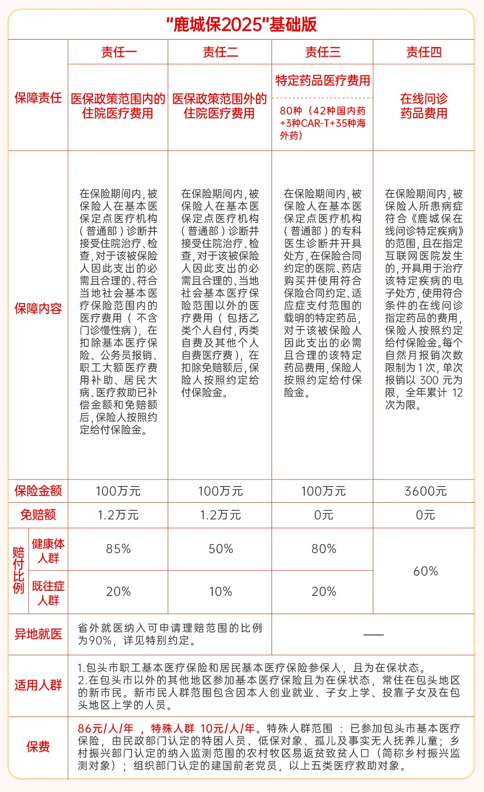 五家渠最新医保卡提取现金方法2025最新方法分析(最方便真实的五家渠医保卡提取现金方法2025最新规定方法)