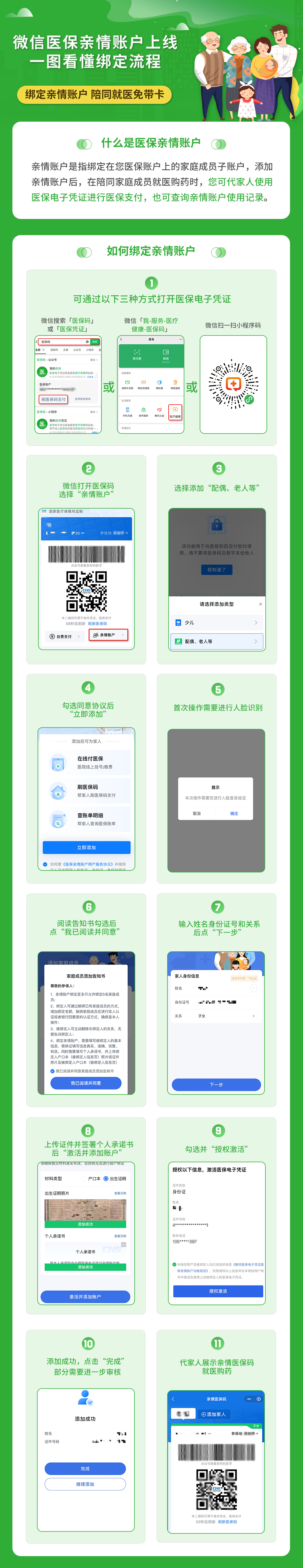 五家渠最新医保卡怎么绑定微信提现账户方法分析(最方便真实的五家渠怎么用医保卡绑定微信方法)