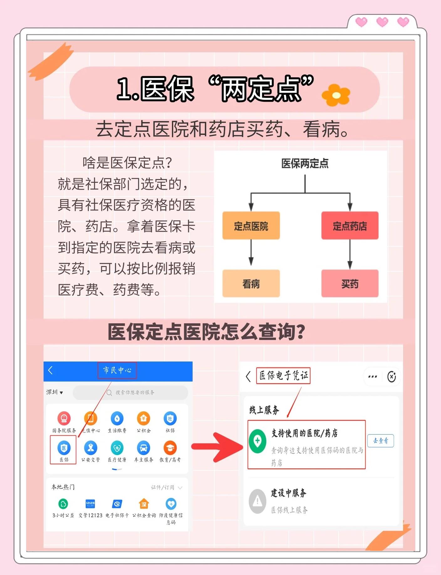 五家渠最新医保卡提现方法支付宝方法分析(最方便真实的五家渠医保卡里的钱支付宝怎么转给家人步骤方法)